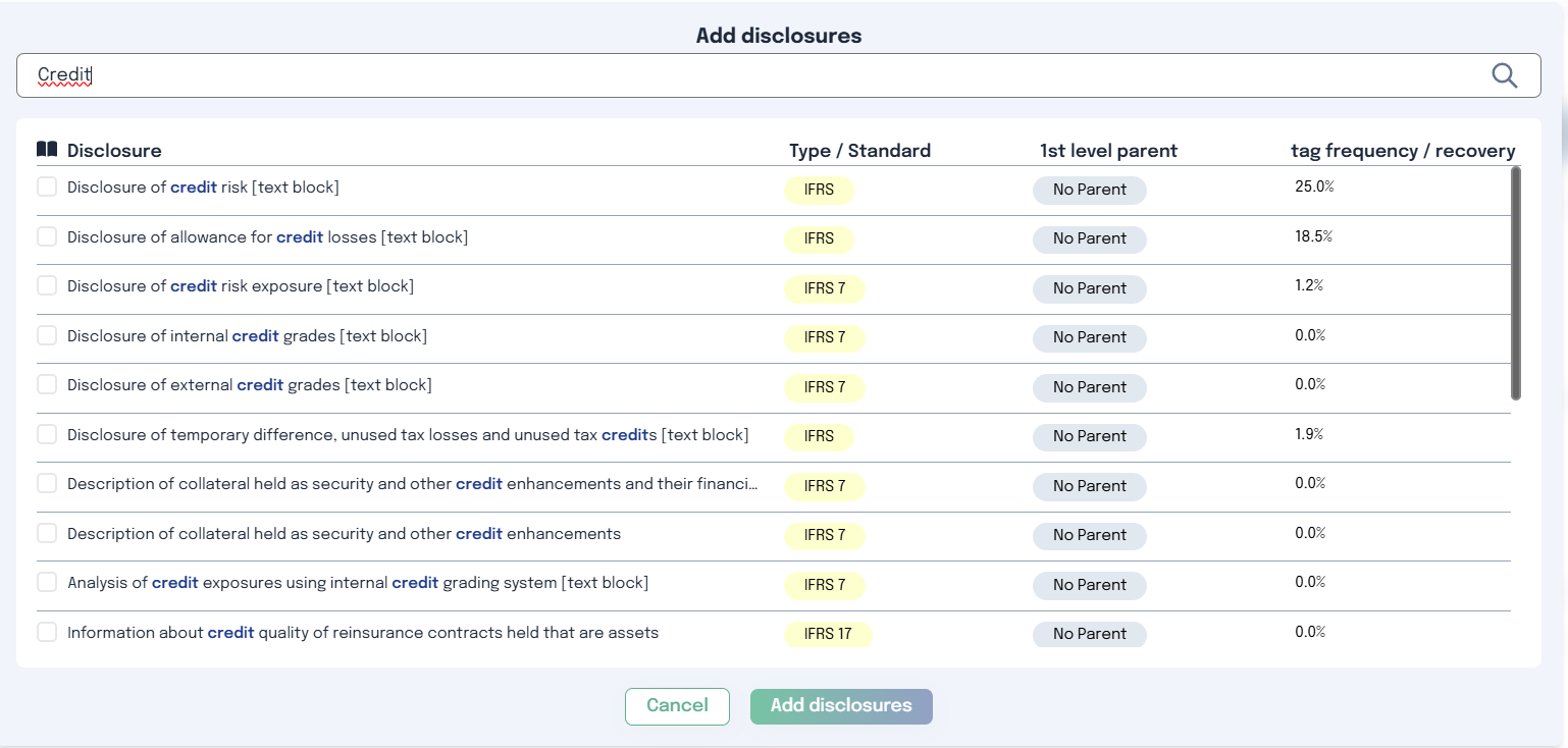 AI Sandbox – Disclosure