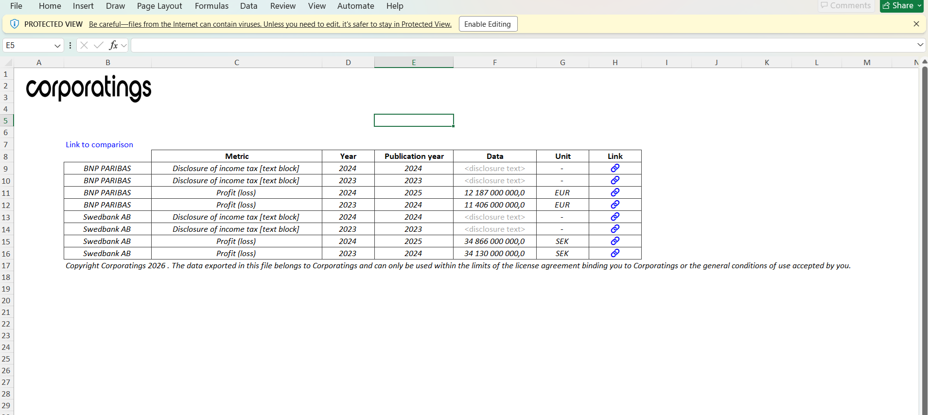 Comparison page -  raw data results